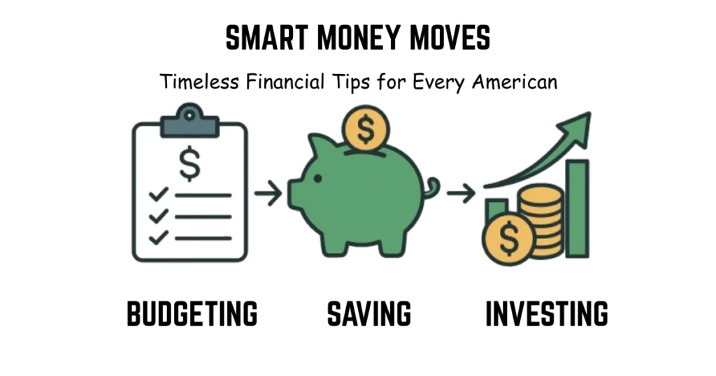 "Smart money moves concept—budgeting, saving, investing"